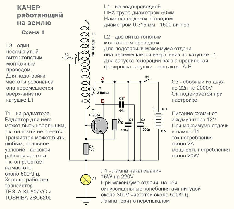 Качер бровина схема