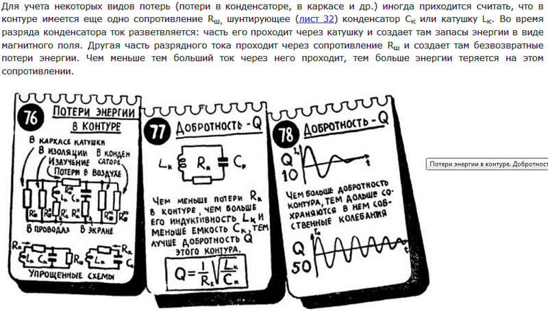 Добротность контура. Дробность колебательного контура. Добротность последовательного колебательного контура. Добротность контура формула. Как определить добротность контура.