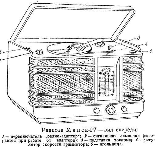 Радиола отдых схема