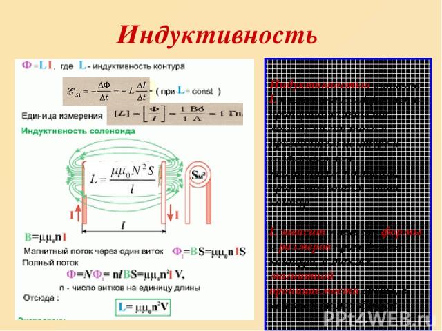 5 индуктивность контура. Индуктивность контура единица измерения. Индуктивность концтрв это. Индуктивность контура и соленоида. Индуктивность контура зависит от.