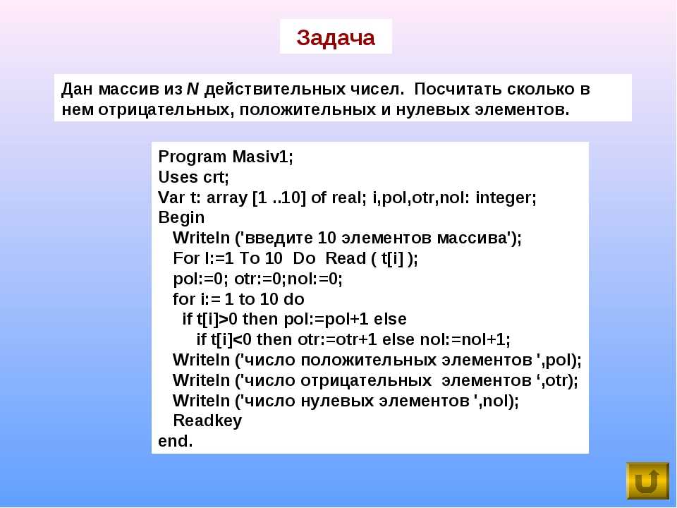 Когда и где был принят этот программный план