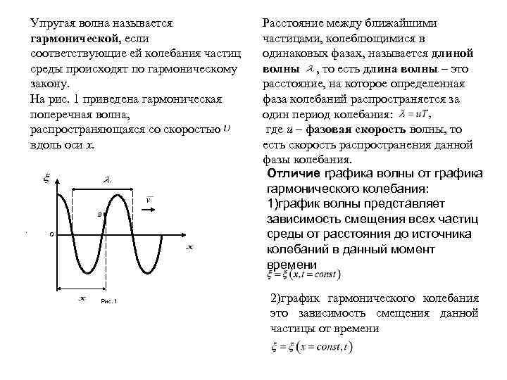 Смещение частиц среды. Графики энергии гармонических колебаний. Скорость волны гармонические колебания. Амплитуда колебаний скорости частиц. Характеристики упругой гармонической волны.