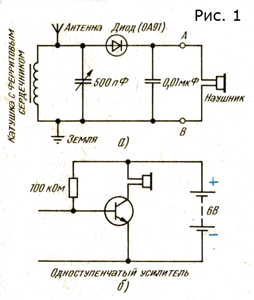 Схема простейшего радио