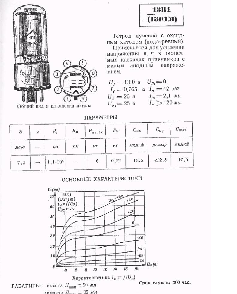 Характеристики 13. Цоколевка лампа 6п13с. Радиолампа 4п1л характеристики. Высоковольтные радиолампа 1ц1п. Лампа 6п13с характеристики.