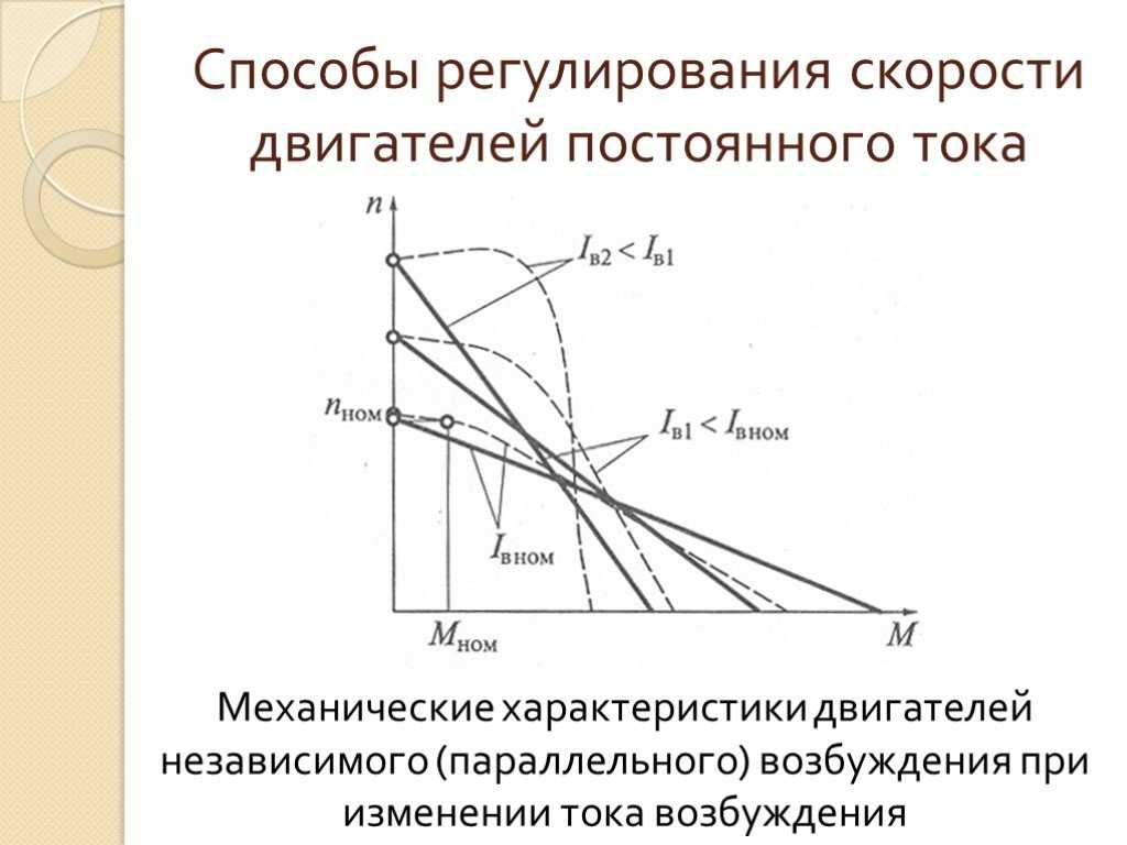 Регулирование скорости. Полюсное регулирование ДПТ. Регулирование скорости ДПТ изменением напряжения. Полюсное регулирование скорости ДПТ параллельного возбуждения. Регулирования скорости двигатель независимого возбуждения.