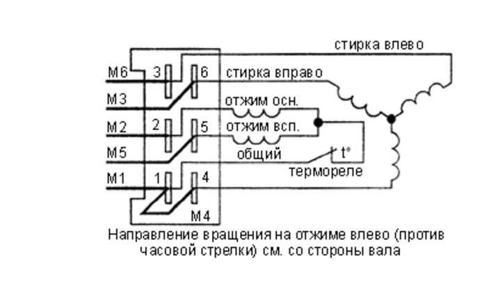 Двигатель от стиральной машины nuova ibmei схема подключения