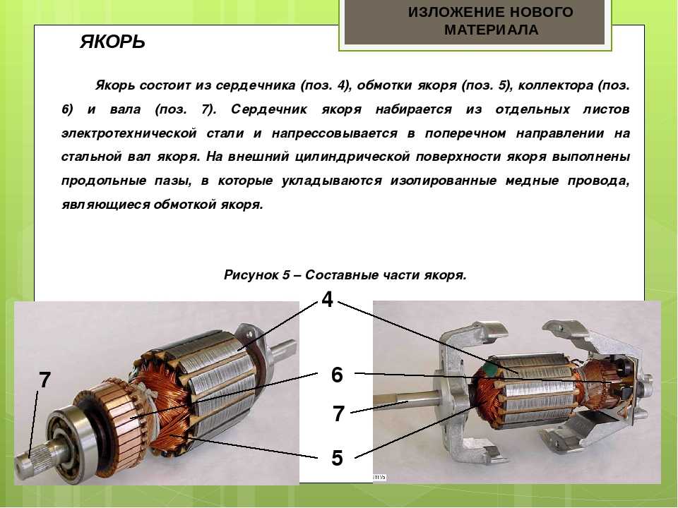 Каково назначение якоря коллектора и щеток в электродвигателе постоянного тока начертите схему