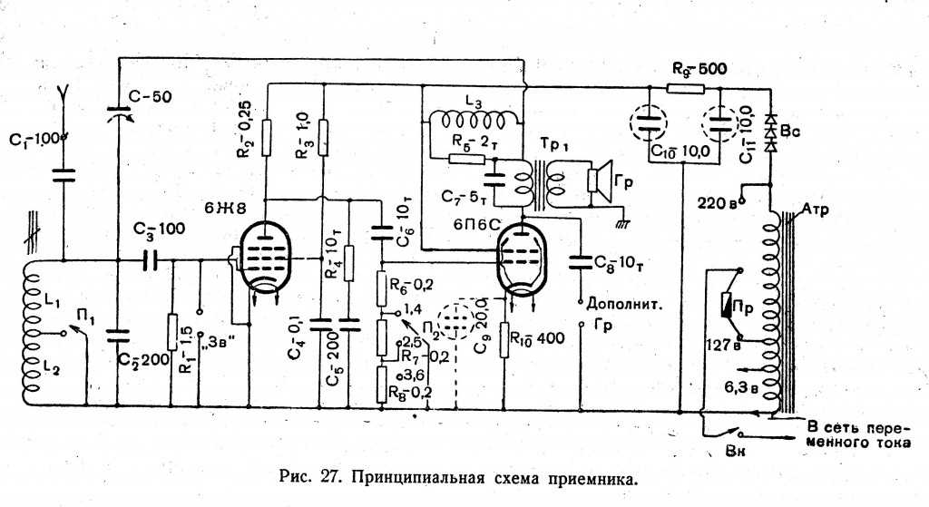 Советские схемы. Ламповый fm приемник схема. Ламповый радиоприемник схема. Схема лампового приемника прямого усиления. Схема лампового радиоприемника звезда 52.