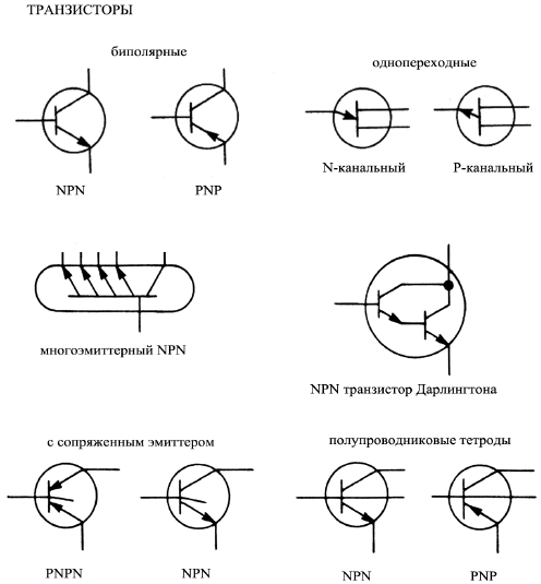 Виды транзисторов схема