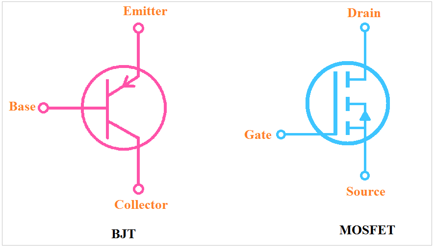 Mosfet транзистор. Полевой транзистор мосфет. NPN MOSFET транзистор схема подключения. Мосфет транзистор обозначение на схеме. Полевой транзистор NPN схема.