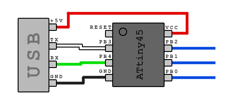 Прошивка через usb. Программатор attiny85 (13a, 25, 45, 85) MICROUSB. Attiny45 распиновка. Attiny85 USB схема. Микросхема ATTINY 85.