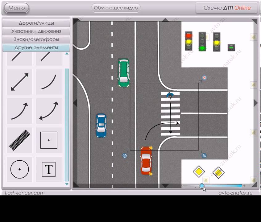 Программа для рисования схем дорожного движения со знаками