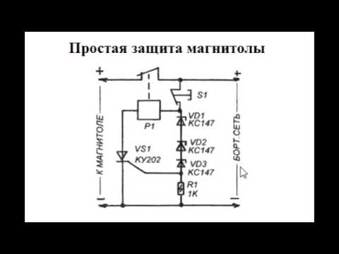 Простая защита. Тиристорная защита от перенапряжения схема. Схема защиты от перенапряжения 12в на реле. Защита от перенапряжения на тиристоре. Схемы защиты БП от перенапряжения.