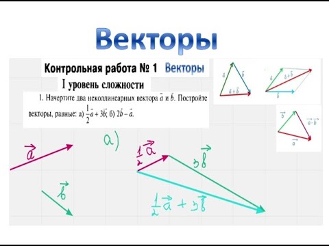 Геометрия начертите два неколлинеарных векторов. Начертите два неколлинеарных вектора. Два неколлинеарных вектора a и b. Начертите два неколлинеарных вектора a и b. Сложение и вычитание векторов геометрия 9 класс.