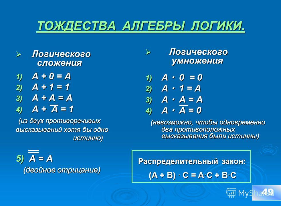 Тема алгебра логики