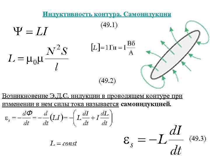 Индуктивность контура с током