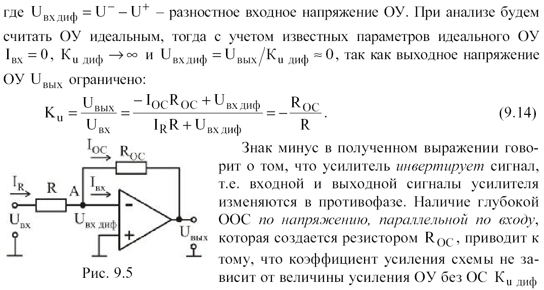 Усиление усилителя