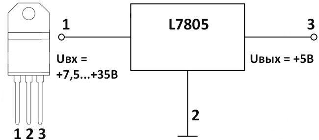 Gl7805 характеристики схема подключения