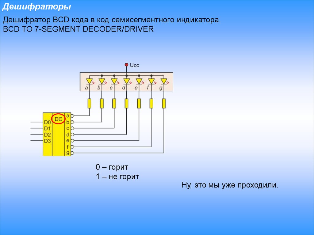 Принцип дешифратора