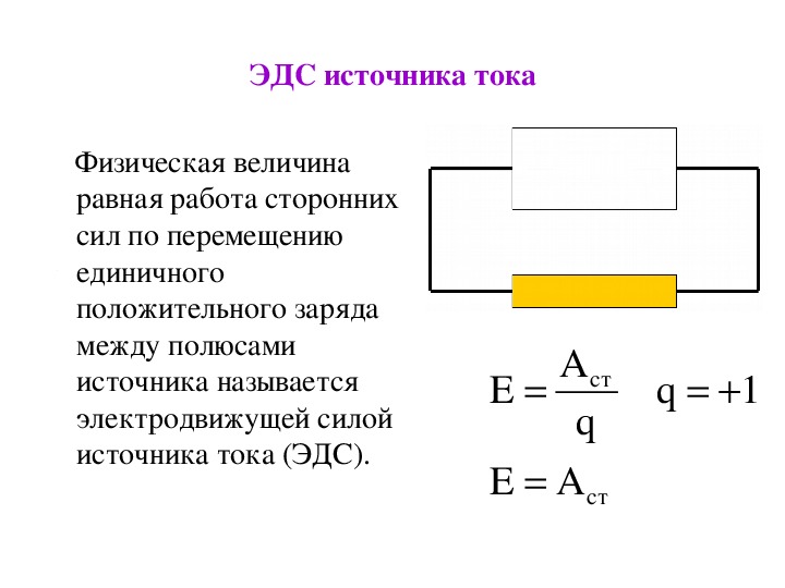 Внутреннее сопротивление источника эдс равна. Формула расчета ЭДС источника тока. ЭДС физическая величина равная. Мощность источника ЭДС. Сторонние силы ЭДС источника тока.