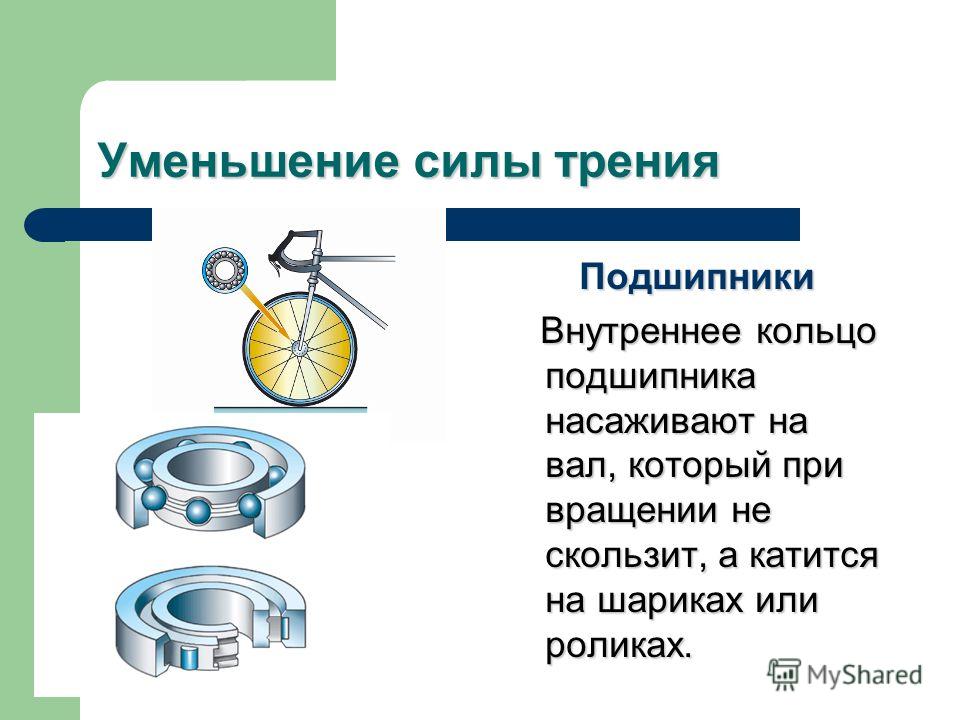 Сила трения в подшипниках подвижного состава презентация