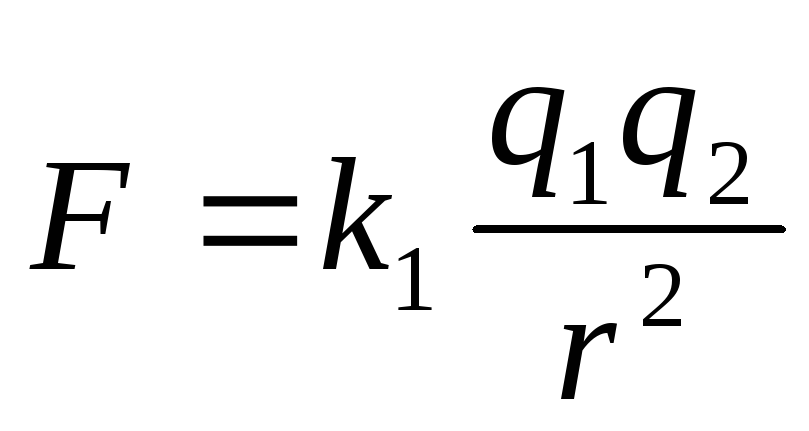 Максимальный заряд формула. Заряд тела формула. Закон Амонтона-кулона формулировка. Границы применения закона кулона. Формула силы взаимодействия двух точечных зарядов.