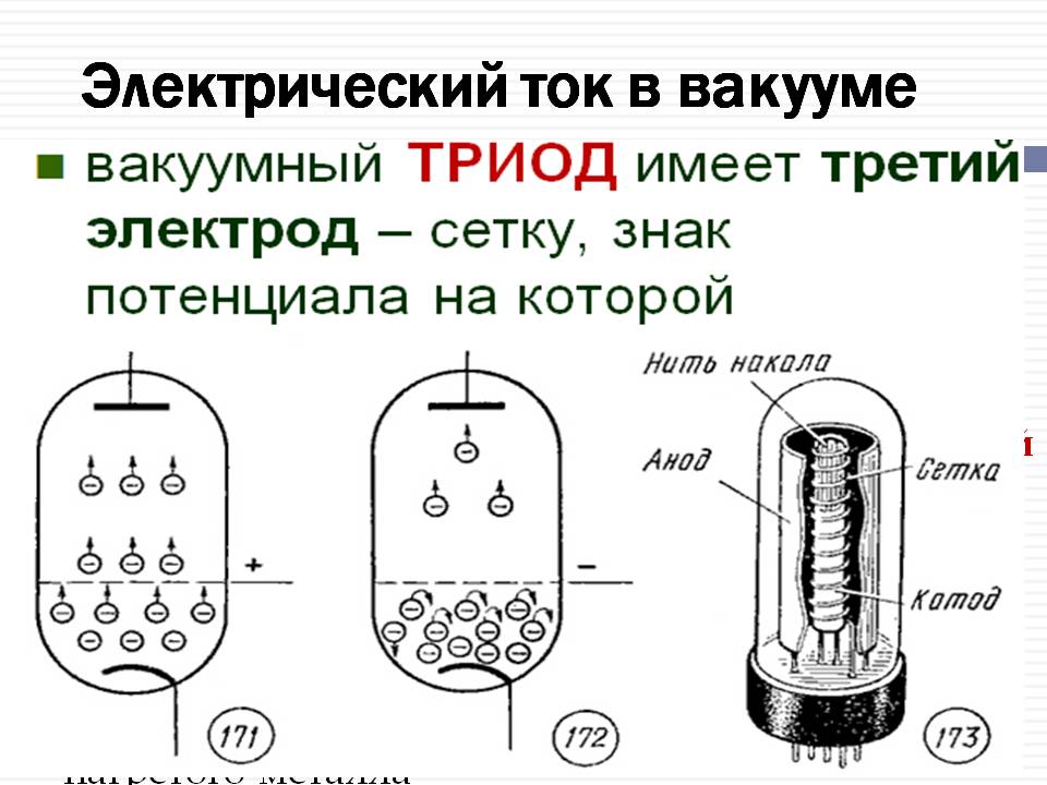 Электрический ток имеет. Электрический ток в вакууме вакуум. Электрический ток в вакууме Термоэлектронная эмиссия. Физика 8 класс электрический ток в вакууме. Электровакуумный Триод схема.