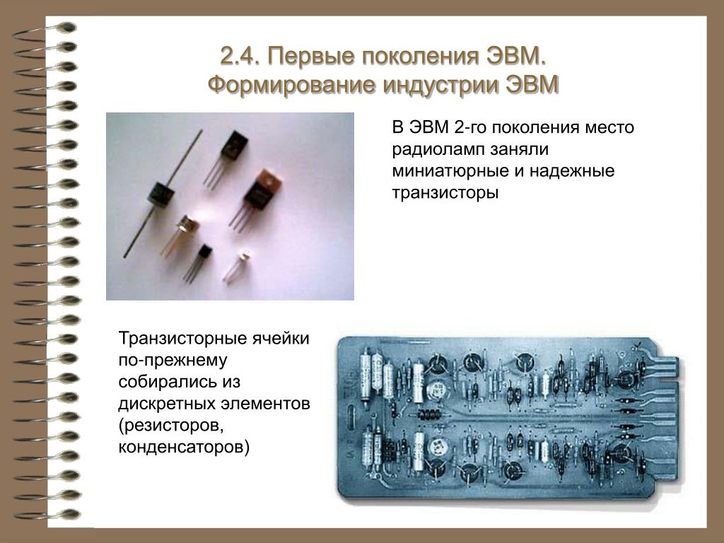 Диоды резисторы транзисторы конденсаторы. Транзисторы ЭВМ 2-го поколения. Конденсатор ЭВМ второго поколения. Транзистор резистор. Транзистор ЭВМ 1 поколения.