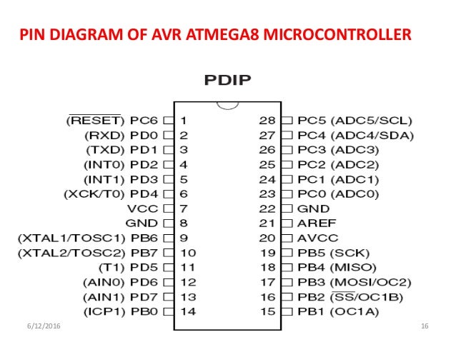 8 выводов. Микроконтроллер atmega8 Уго. Даташит микросхемы atmega8 размер корпуса тоф32. Уго atmega8 по ГОСТУ. Условное Графическое обозначение микроконтроллера типа ATMEGA 32.