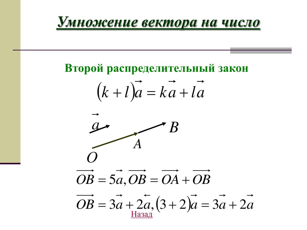 Векторное произведение калькулятор. Векторное умножение векторов. Умножение вектора на вектор. Умножение векторов формула. Вектор умножить на число.