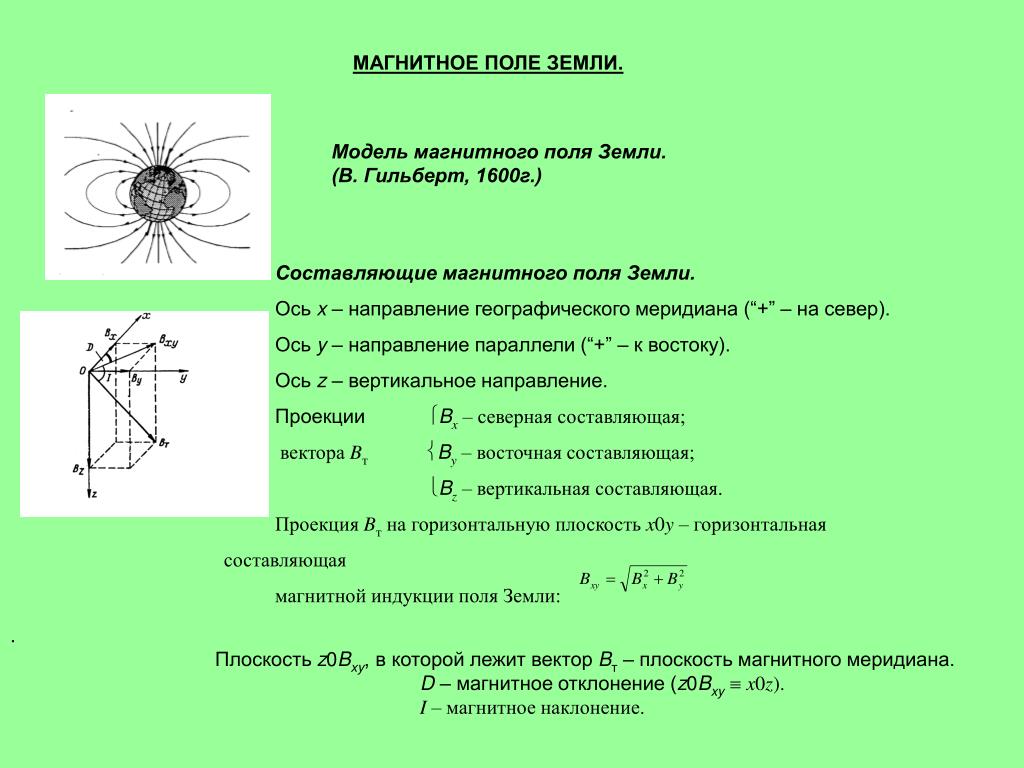 Напряженность магнитного поля рисунок. Вертикальная составляющая индукции магнитного поля земли. Горизонтальная составляющая индукции магнитного поля земли. Составляющие индукции магнитного поля. Горизонтальная составляющая магнитной индукции земли.