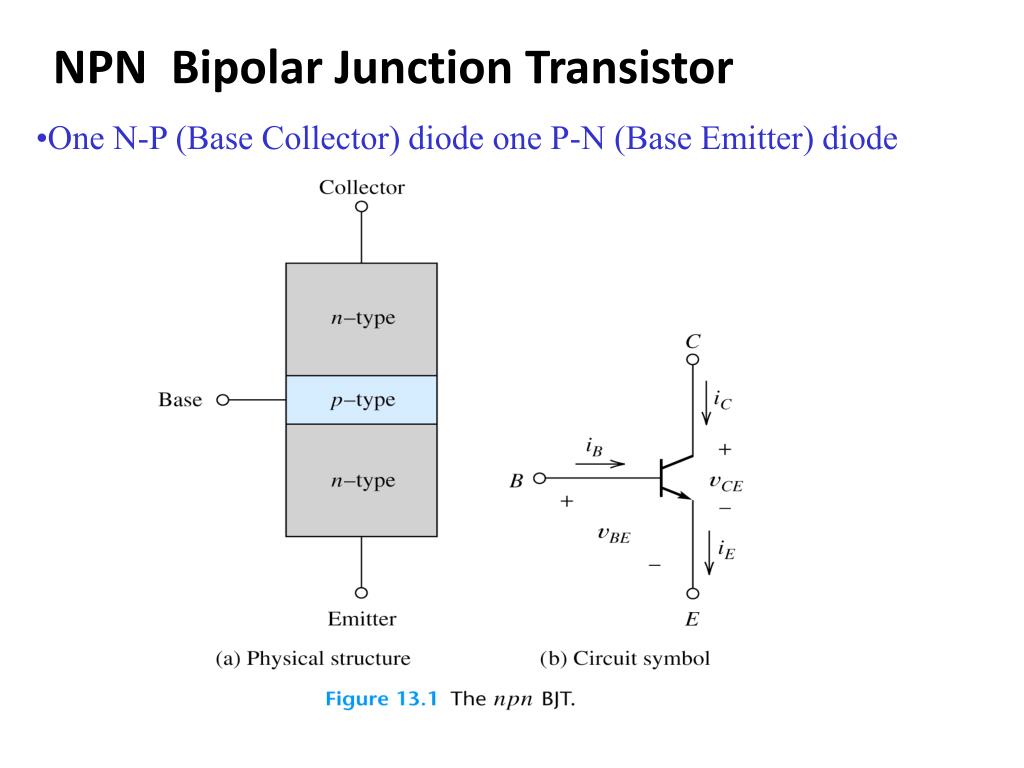 Биполярные транзисторы n p n переход. NPN диода. Bipolar Junction Transistor. BJT NPN транзистор что это. N-P-N транзисторы.