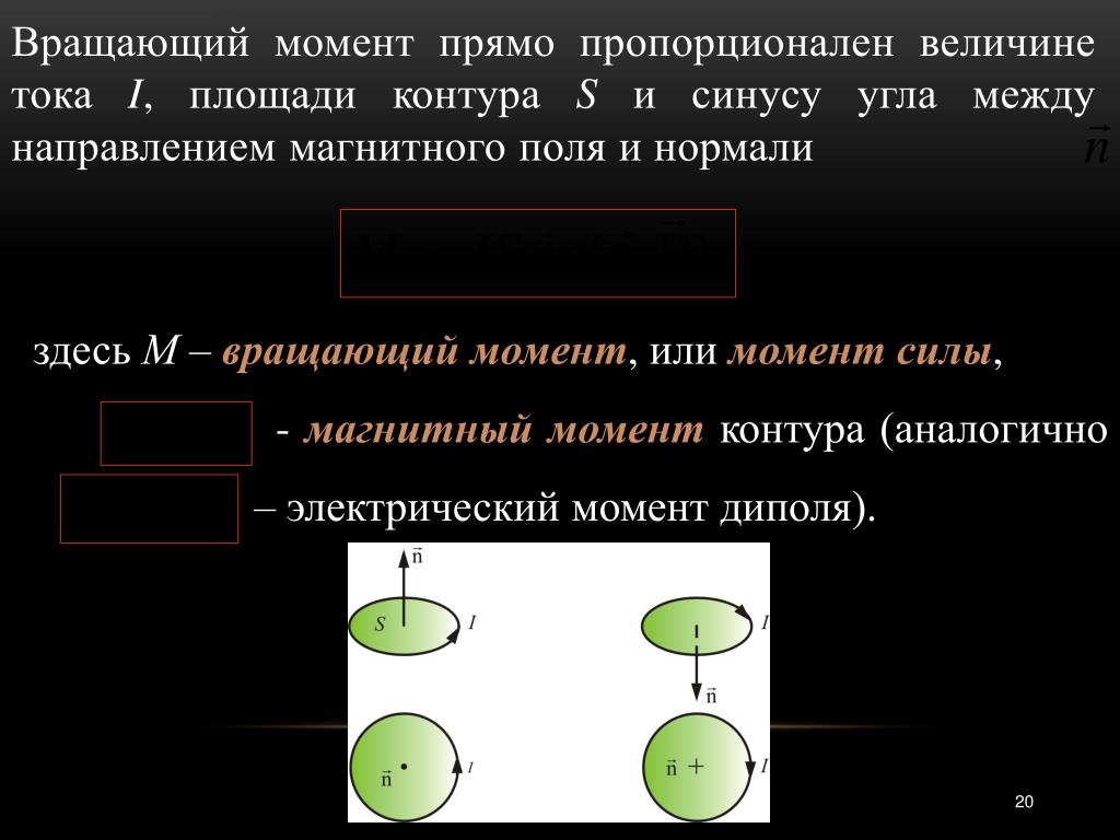 Момент вращающейся силы. Вращательный момент контура с током. Вращающий магнитный момент. Вращающий момент пропорционален. Вращающийся момент контура с током.