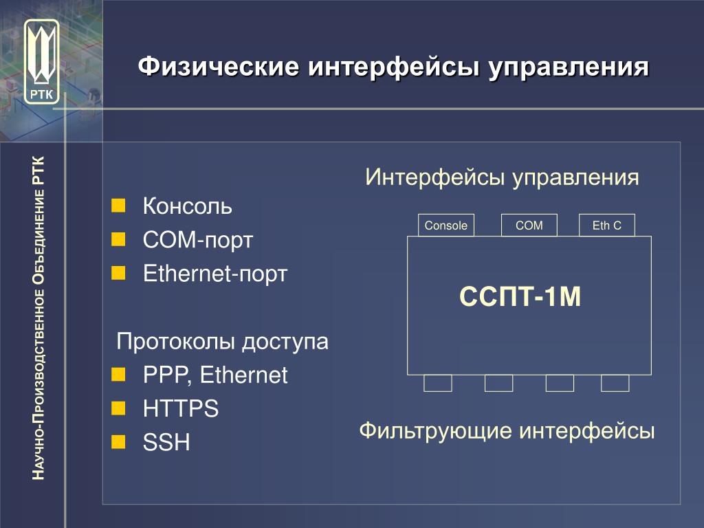 Физические интерфейсы сетей