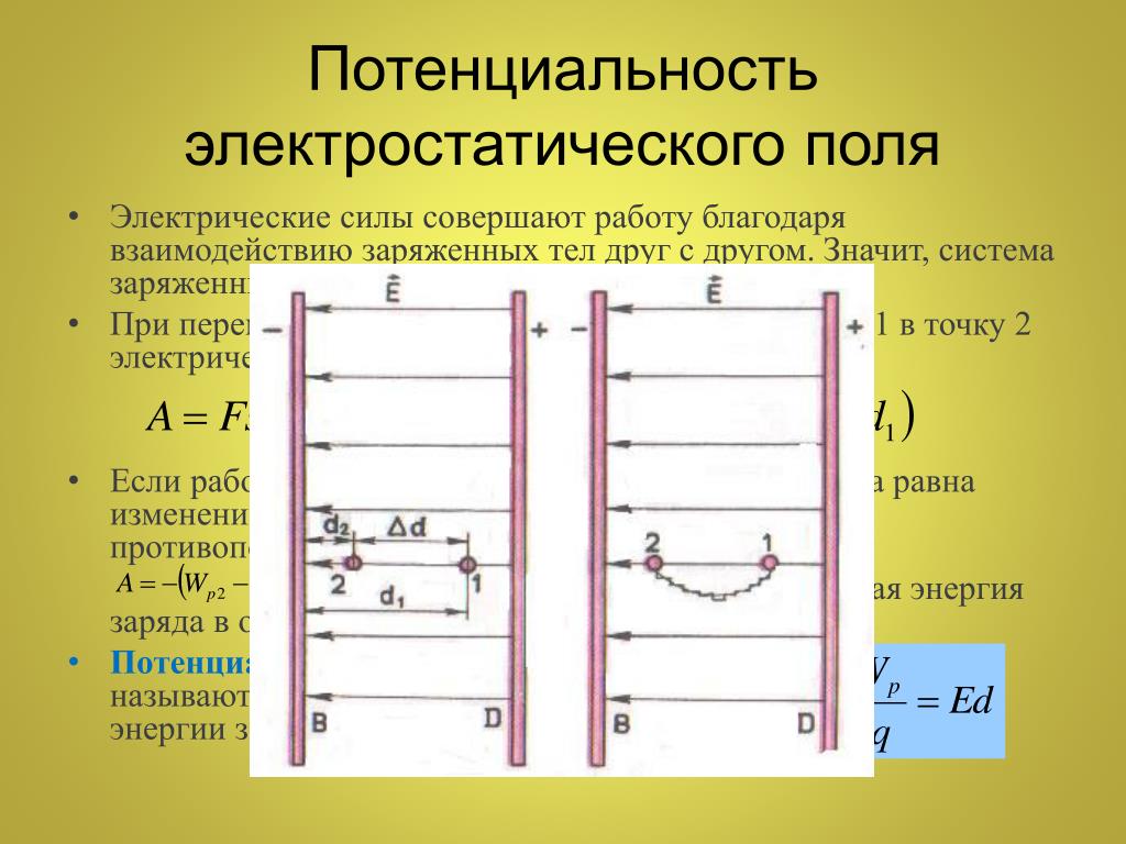 Сила электрического поля совершает работу. Потенциальность электростатического поля. Потенциальность сил электростатического поля. Потенциальность энергия электростатического поля. Потенциальноть электро.