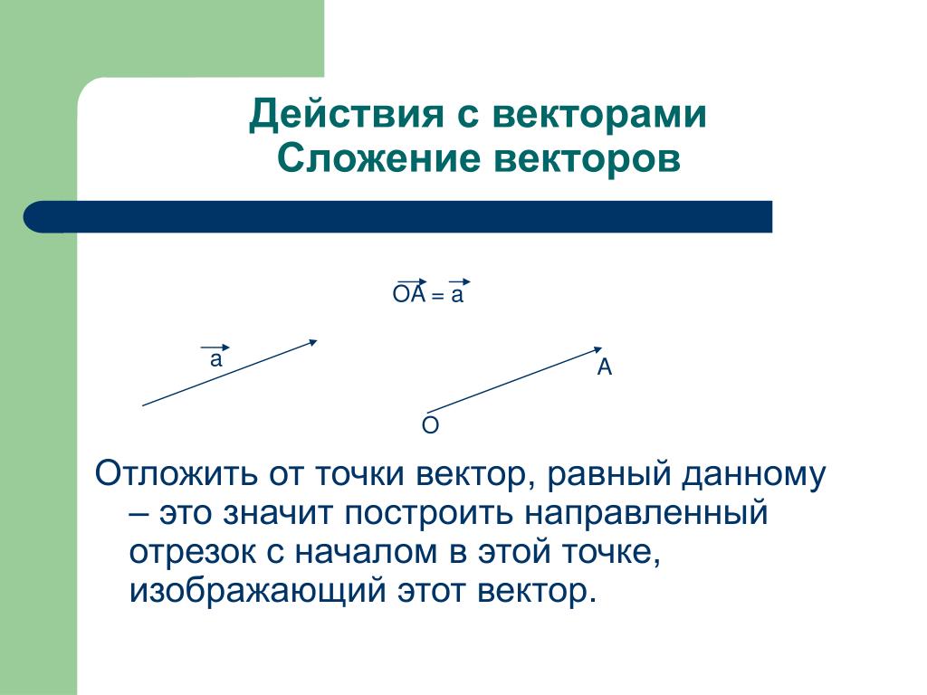 Направленный отрезок