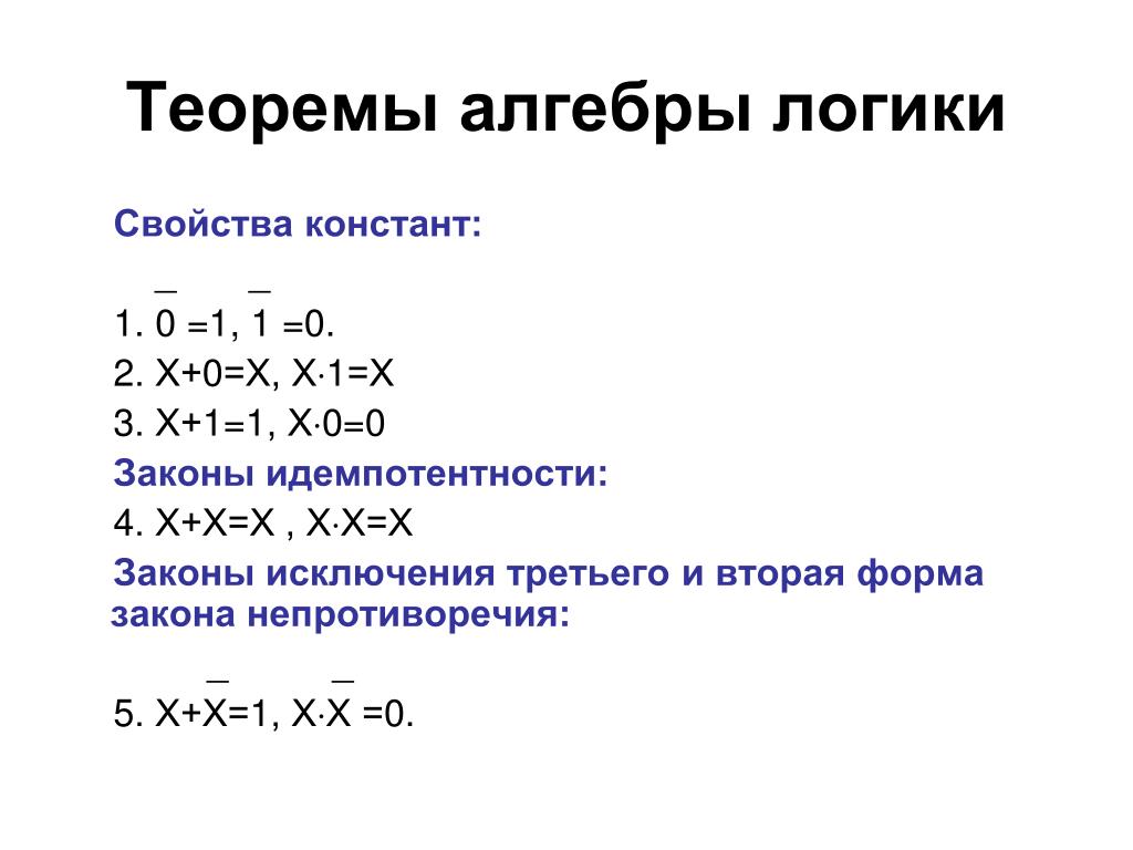 Законы алгебры логики. Основные теоремы алгебры логики. Доказательство теорем алгебры логики.. Основные Аксиомы теоремы алгебры логики. Основные логические теоремы.