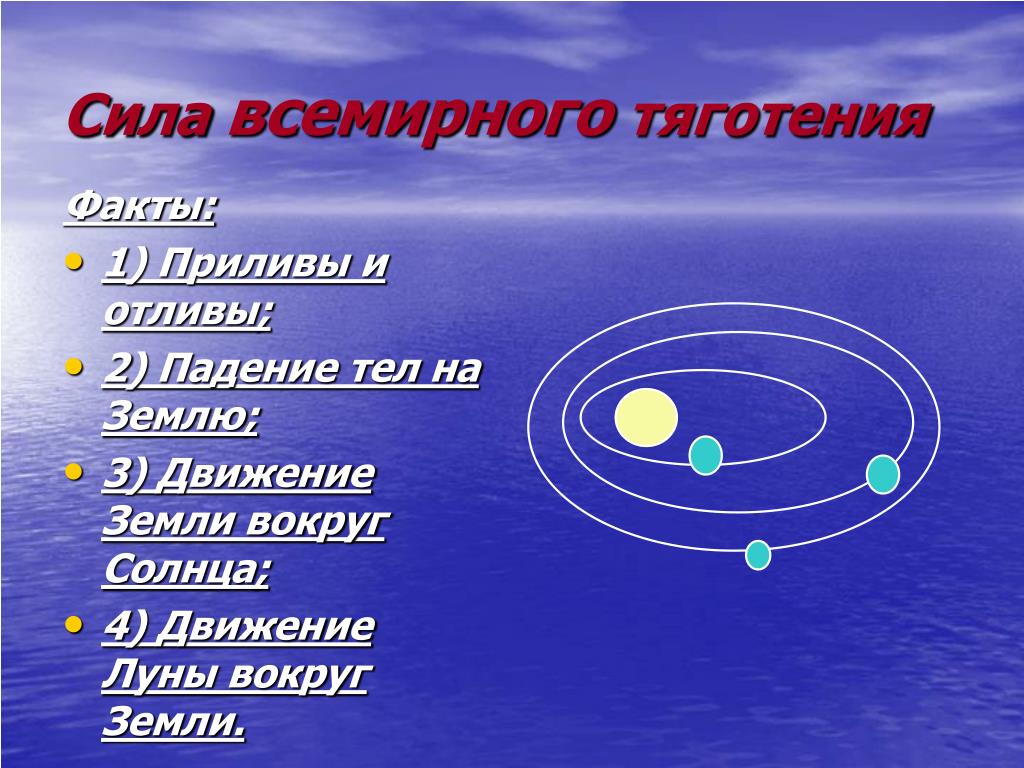 Гравитация физика картинки