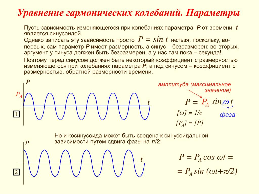 Гармоничные колебания. Механические колебания гармонические колебания. Уравнение гармонических колебаний имеет вид. Уравнение смещения гармонического колебания. Уравнение механических гармонических колебаний.