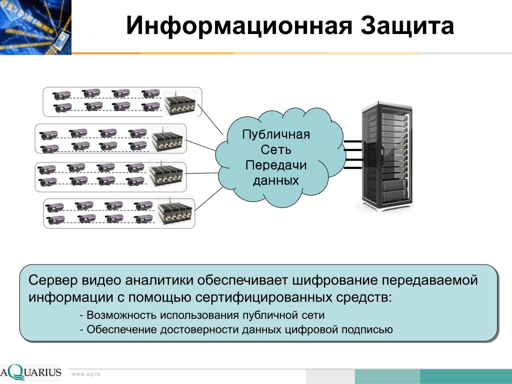 Передача данных презентация