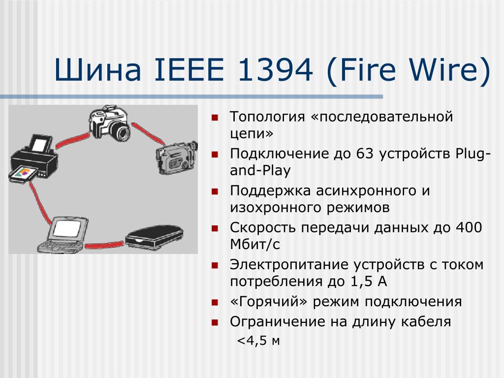 Интерфейсы передачи данных. Шина FIREWIRE IEEE 1394. IEEE 1394 подключаемые устройства. Шина IEEE 1394 Тактовая частота. Соединение по последовательным шинам USB И FIREWIRE.