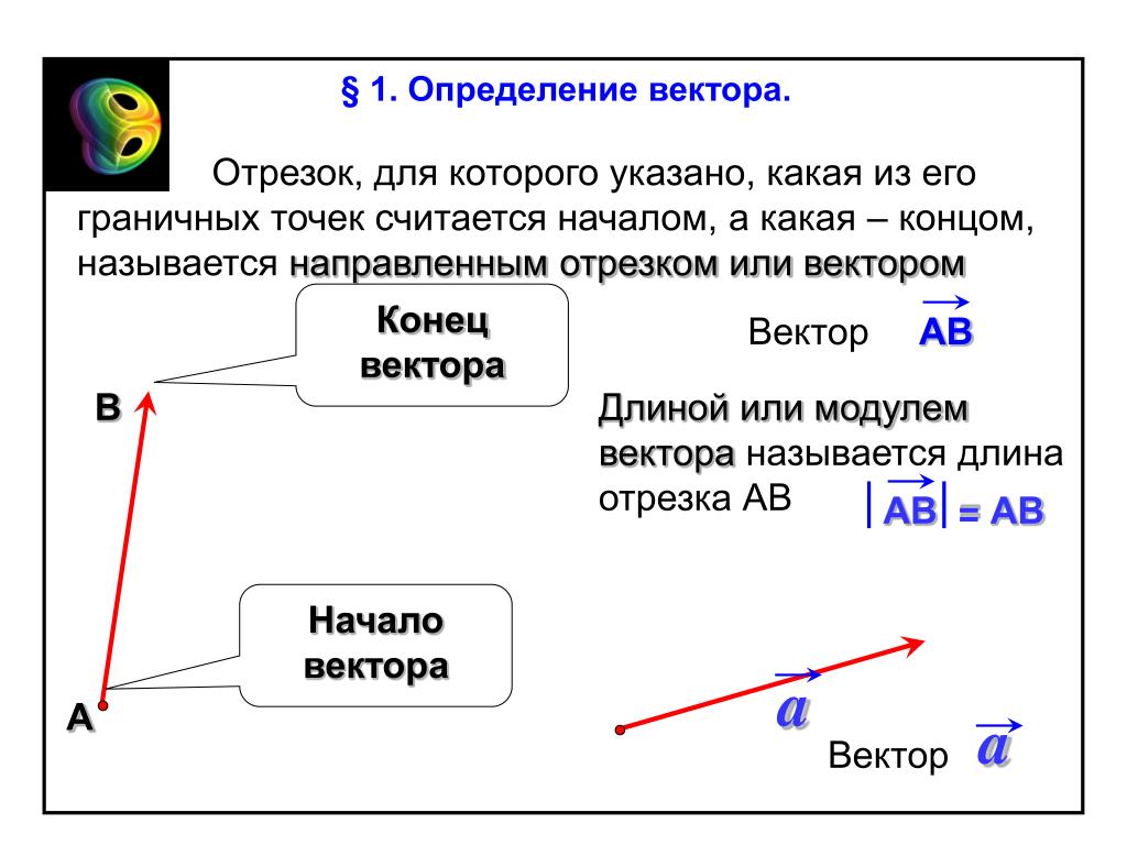 Длина отрезка вектора. Вектором называется отрезок для которого указано. Началом отрезка называется. Граничные точки вектора это. Граничные точки отрезка это.