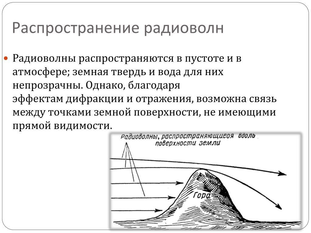 Проверить распространение. Способы распространения радиоволн. Распространение радио вол. Радиоволны распространение радиоволн. Распространение радиосигнала.