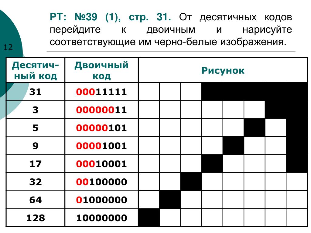 Перевод картинки в бинарный код