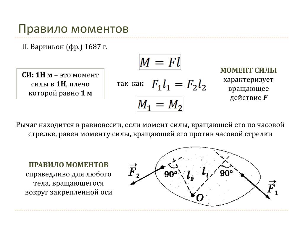 Работа момента силы