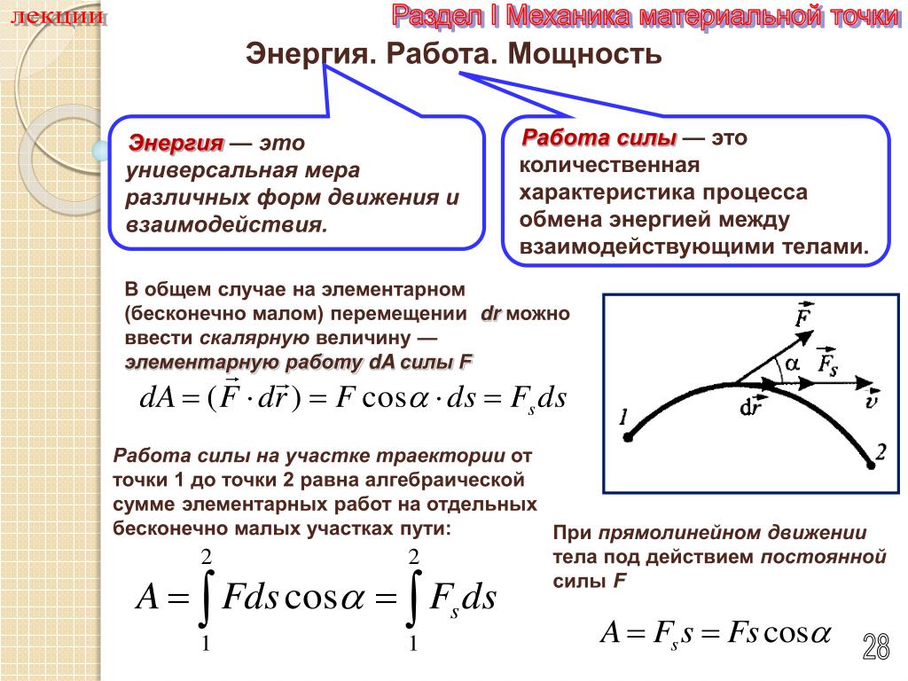 Потенциальная энергия относительно поверхности земли