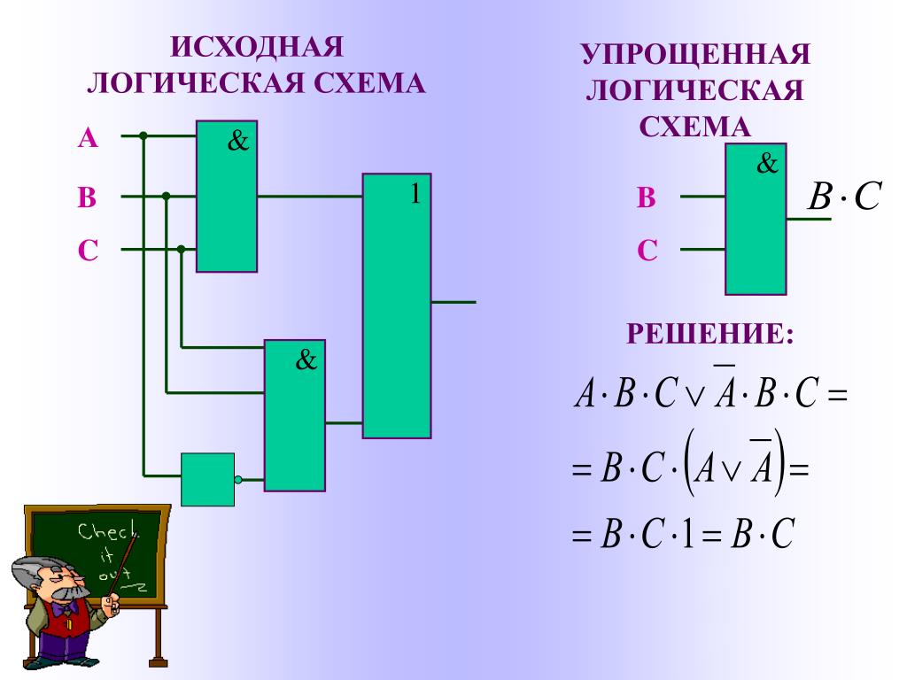 Упрощенная логика. Упрощение логических схем. Минимизировать логическую схему. Минимизация логических схем. Упрощенная логическая схема как.