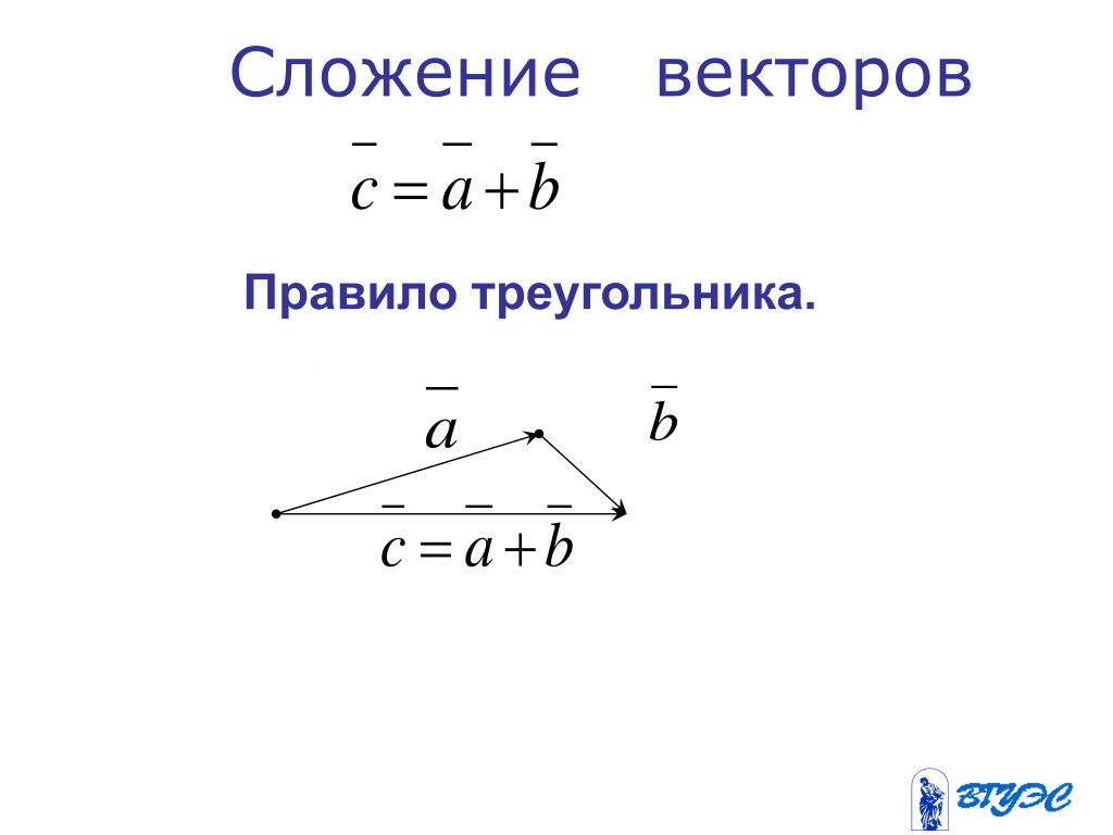 Правила векторов. Сложение векторов(правило треугольника, многоугольника). Сложение 2 векторов правило треугольника. Сложение векторов правило треугольника и параллелограмма. Сложение двух векторов по правилу треугольника.