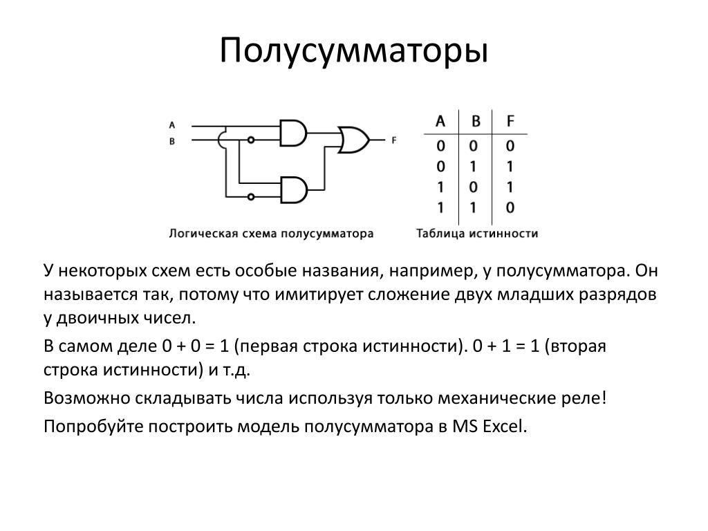 Схема полусумматора на логических элементах