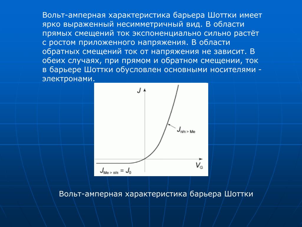 Прямые и обратные смещения